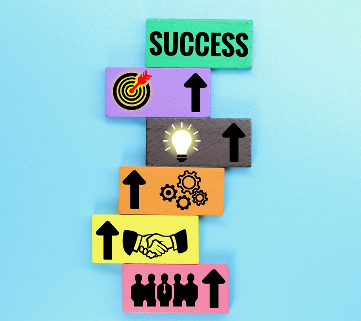 Personalberatung: Strategien für die erfolgreiche Besetzung Ihrer Vakanzen Erfolgsmodell